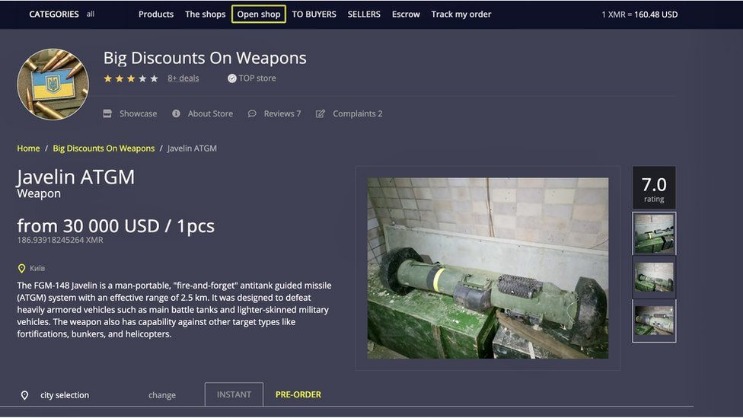 Dark Web Market Browsing Guides & Access