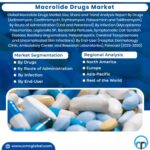 Buy Illegal Drugs with Bitcoin Securely
