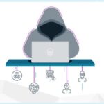 Access Dark Web Markets Now