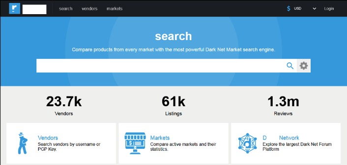 Top Darknet Markets for Psychedelics Guide