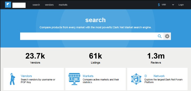 Find Trusted Darknet Markets and Buy Drugs