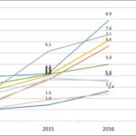Top 2026 Darknet Cannabis Marketplaces