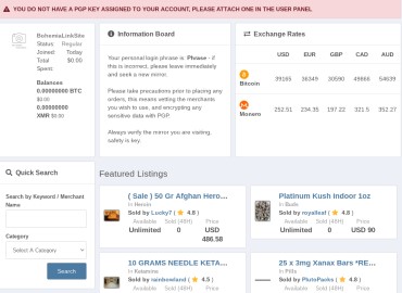 current best darknet market