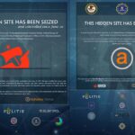 Discover Top Dark Web Markets Safely