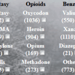 Darknet Drug Markets Find Secure Sources Here