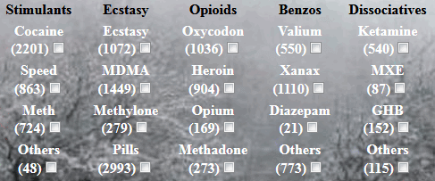 Darknet Drug Markets Find Secure Sources Here